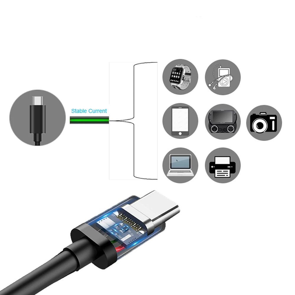 Cable USB Tipo-C para Carga rápida