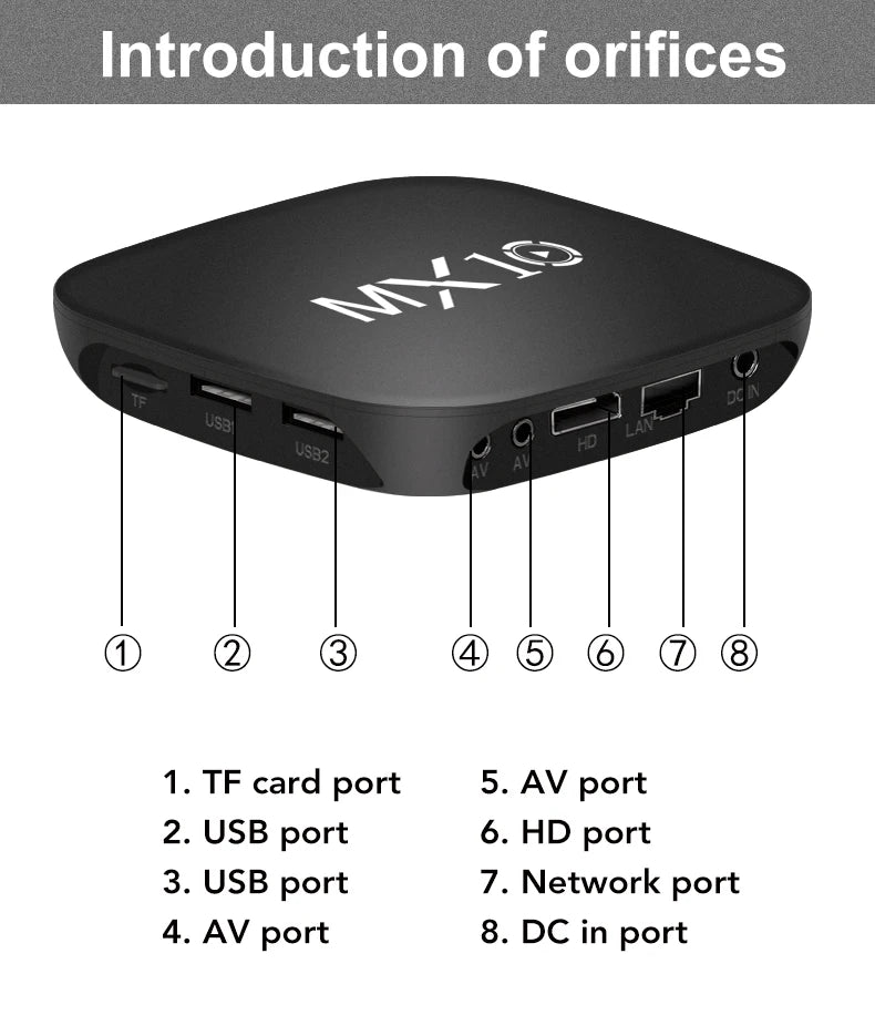 MX10 Android TV Box – 8GB eMMC, Wi-Fi y HDMI 2.1
