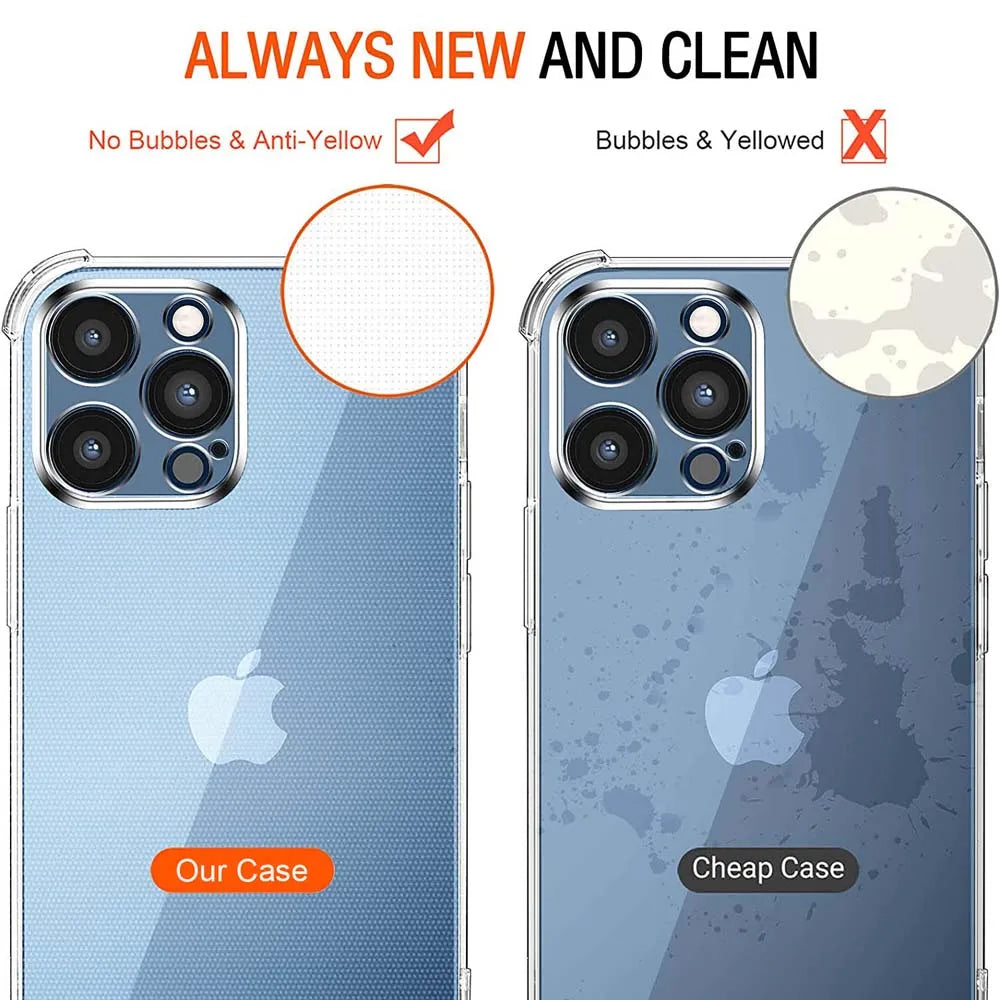 Funda Transparente de Cobertura Total para iPhone